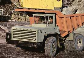 Беларусь в составе БССР (с 1945 по 1991 гг.)